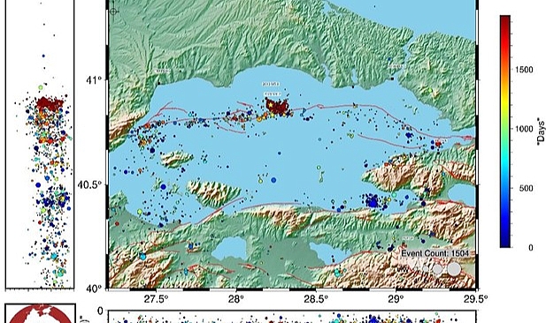 Silivri Açıklarında Mw6.2 Deprem: Marmara'da Kritik Fay Segmenti Harekete Mi Geçti?
