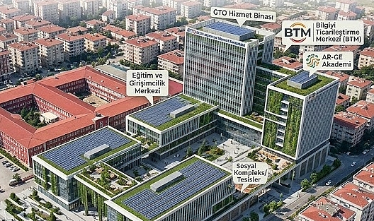 GTO TARİHİNİN EN KAPSAMLI PROJESİ GELİYOR