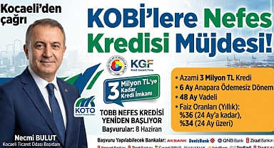 KOBİ’LERE CAN SUYU: 3 Milyon TL'ye Kadar 