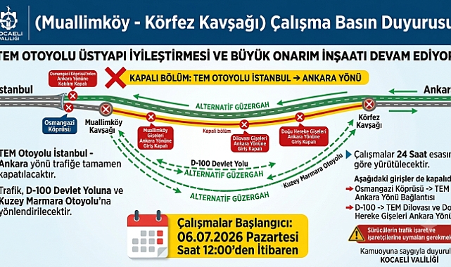 İstanbul-Ankara Yönü Tamamen Kapatılıyor!